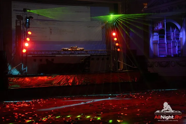 Perfomance
